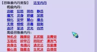 梦幻西游神兽内丹 等级