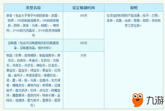 梦幻西游解锁时间设置