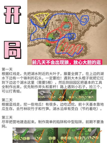 挨饿荒野 游戏生存思路详解