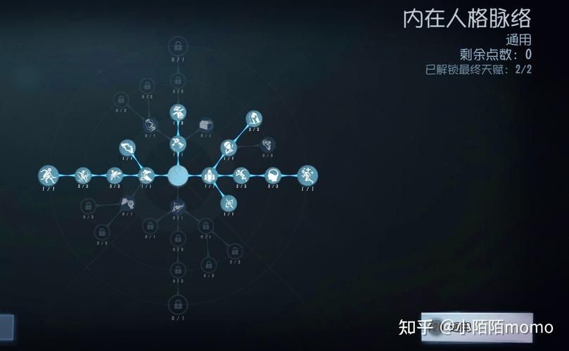 第五人格 不同角色的意识技巧分析