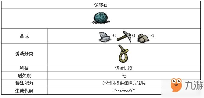 饥荒 暖石使用