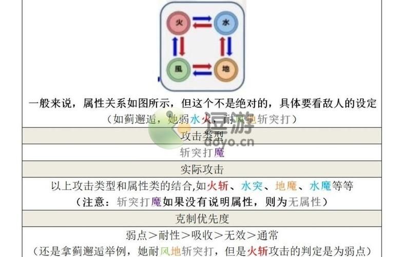 炉石传说快攻卡组克制方法