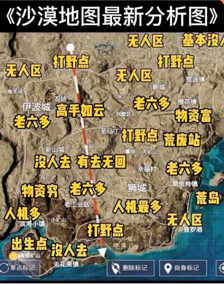 和平精英沙漠图玩法