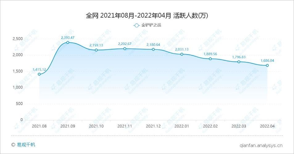 王者荣耀打手工资多少】—揭秘游戏行业的收入之谜