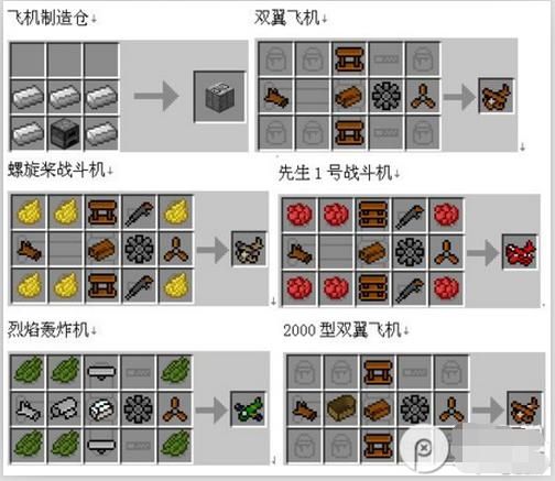 我的世界酿造机怎么合成