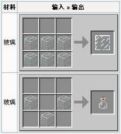 我的世界合成玻璃怎么合成