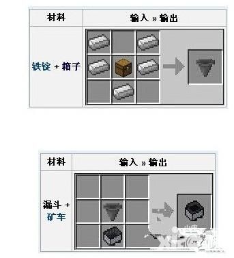 我的世界的漏斗怎么连接箱子