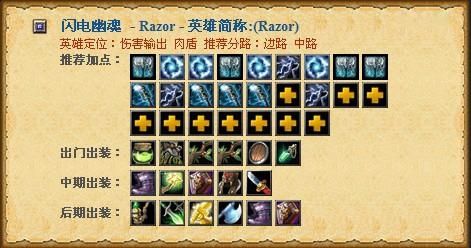 DOTA2恐怖利刃出装思路和顺序