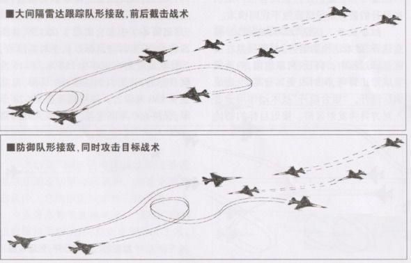 间谍战术  视距转换玩法及困难关卡解析  新手分析