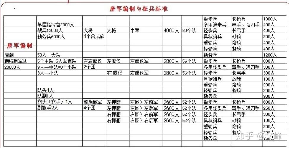 间谍战术  视距转换玩法及困难关卡解析  新手分析