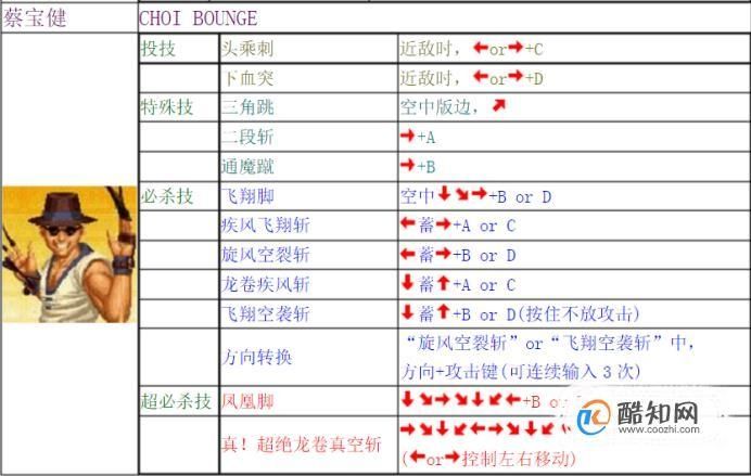 拳皇97如何进入训练模式