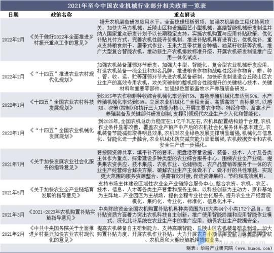 砖块破坏实验室    击碎技巧分析一览  新手分析