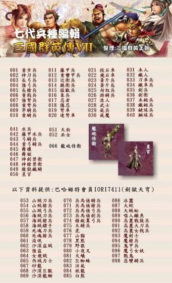 三国群英传7武将数据表怎么看