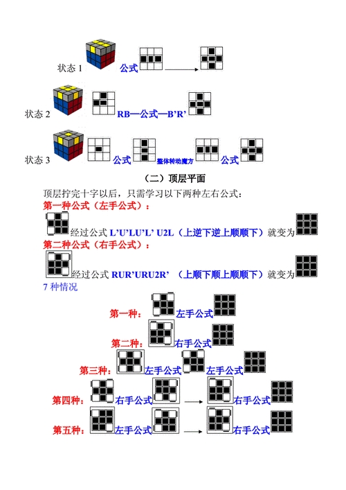 激光魔方   通关小技巧玩法介绍  新手分析