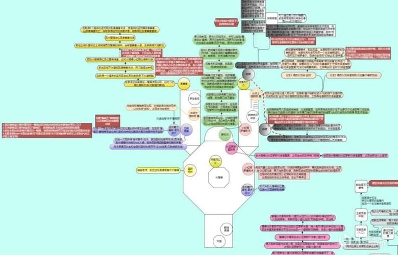 艾尔登法环主线剧情顺序是什么