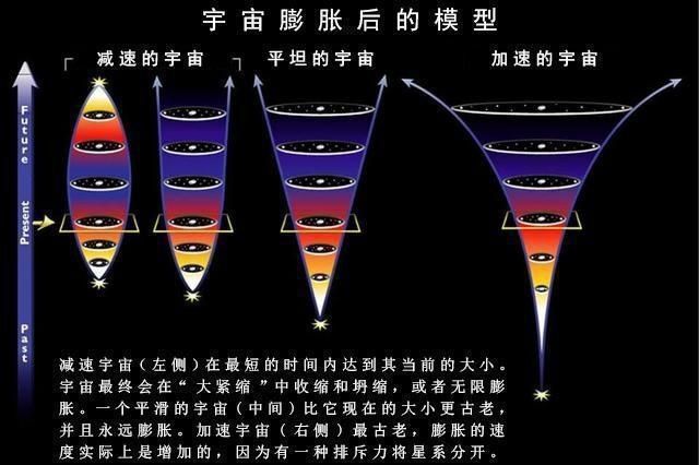 彗星之旅  遵循自然世界运行规律将万有引力与牛顿定律运用在游戏中预判彗星在太空飞行轨迹的一款极简风格的策略益智游戏