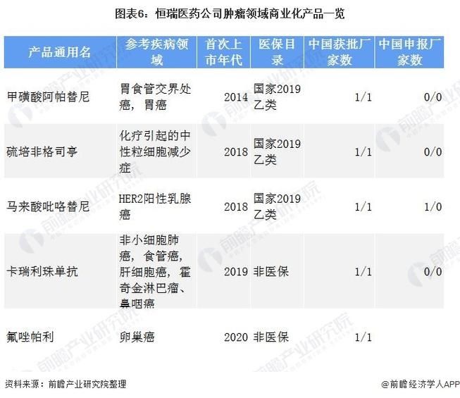 推动霓虹    具体操作技巧分析一览  新手分析