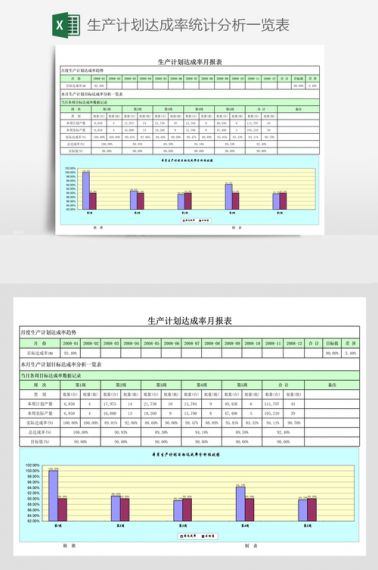 推动霓虹    具体操作技巧分析一览  新手分析