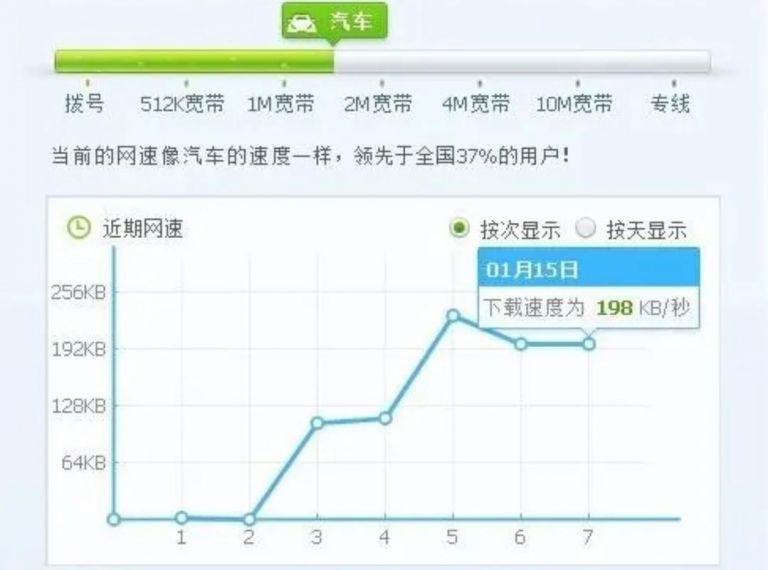 艾尔登法环载入游戏很慢是怎么回事