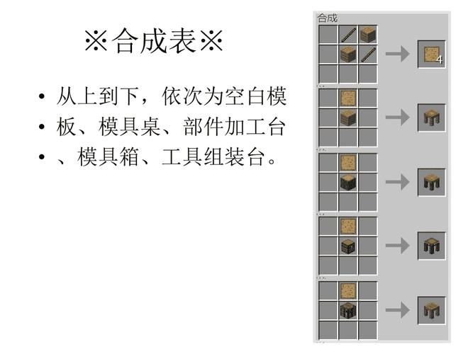 我的世界匠魂空单元怎么做