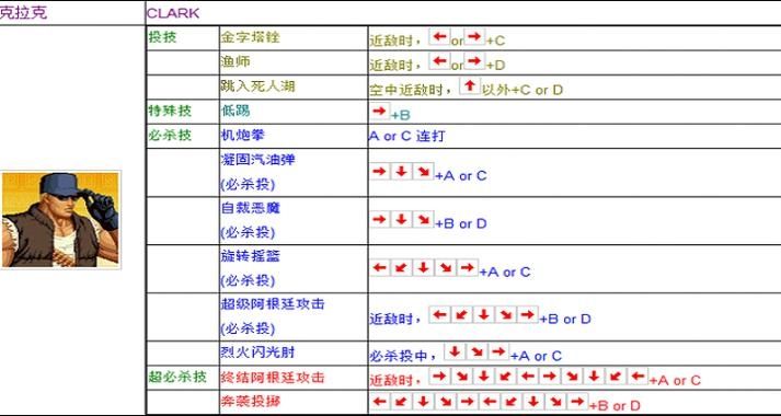 拳皇97爆气后怎么放大招