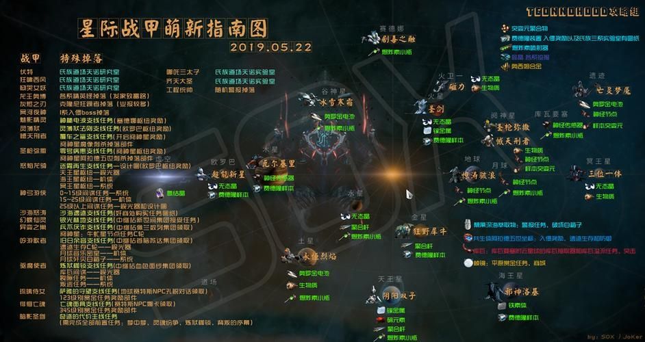 星际战甲资源图鉴在哪