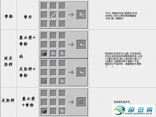 我的世界怎么做神器代码