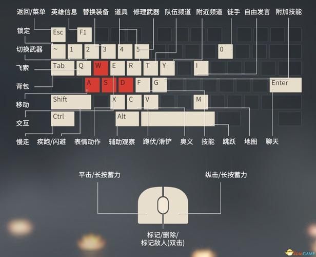 永劫无间技巧有哪些