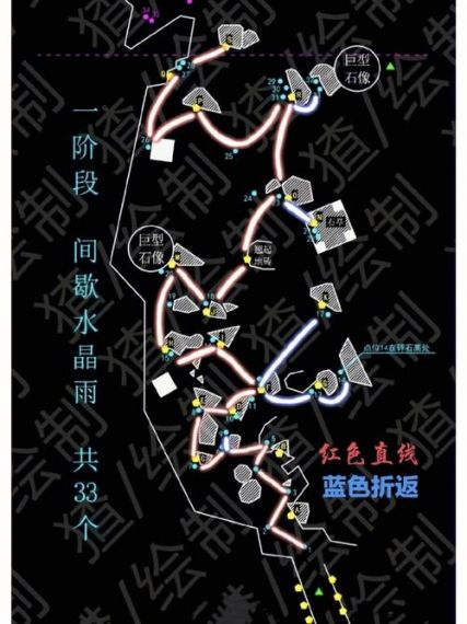 星露谷物语社区献祭怎么开启