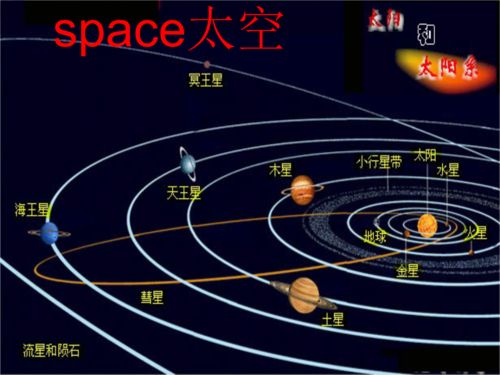 第二银河的宇宙中心在哪