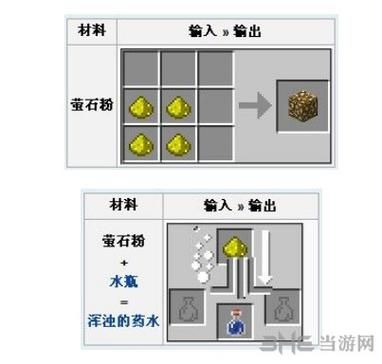 .我的世界萤石粉怎么得