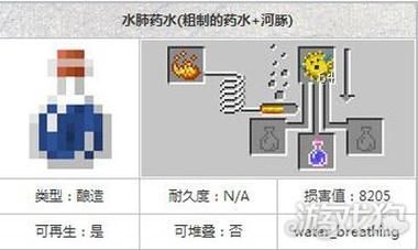 我的世界水下呼吸药水怎么