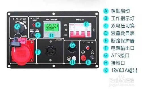 我的世界电力时代发电机怎么用