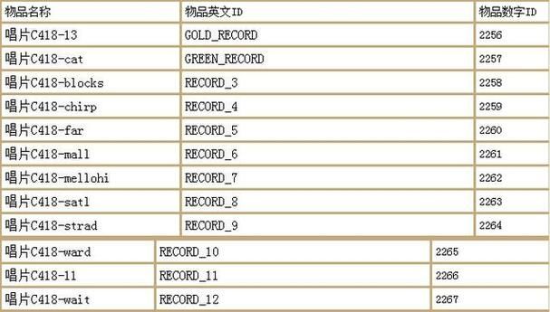 我的世界指令怎么召唤生物