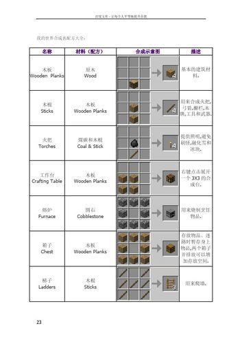 我的世界八个木板怎么弄成四个木板