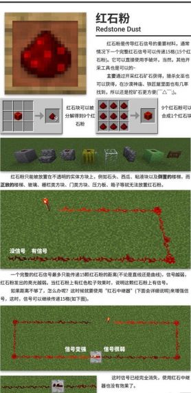 我的世界怎么不停有红石信号