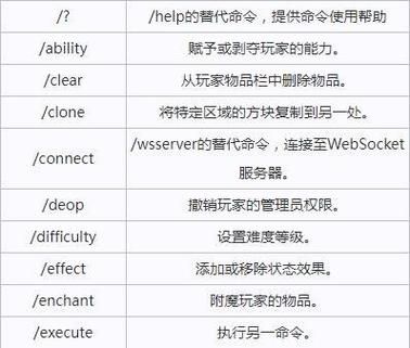 我的世界怎么用指令刷基岩