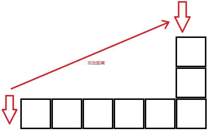 我的世界攻击距离怎么用