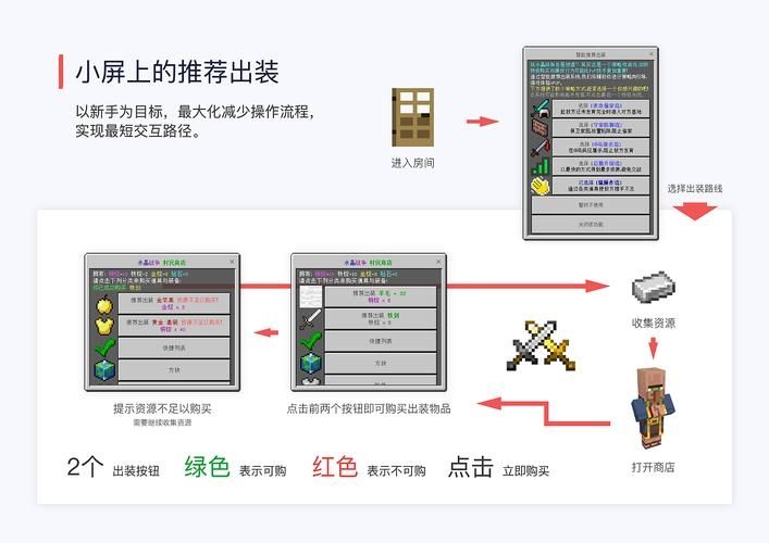 我的世界起床怎么修改商店物品