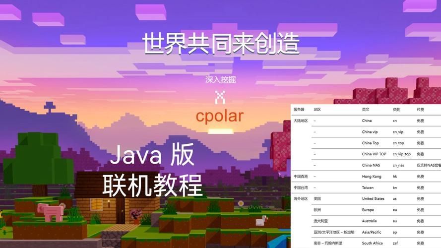 java怎么导入我的世界