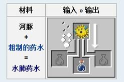 我的世界水下呼吸怎么炼制