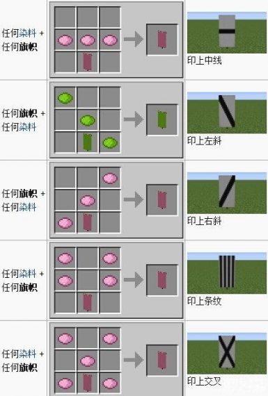 我的世界手机版怎么染旗帜