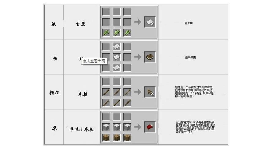 我的世界g键合成表怎么选择其他键位