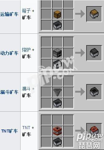 我的世界矿车怎么用 矿车系统详解