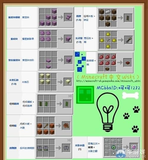 我的世界怎么合成陶瓷