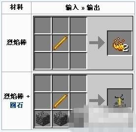 我的世界闪电棒子怎么做