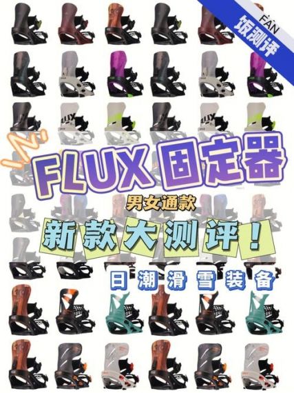 我的世界fluxb14怎么用