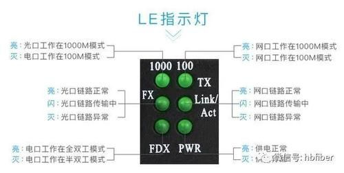 我的世界接口终端怎么用