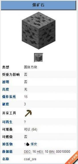 我的世界的煤矿怎么画