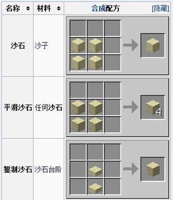 我的世界砂石怎么制作